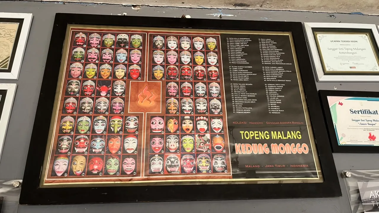 mask gallery